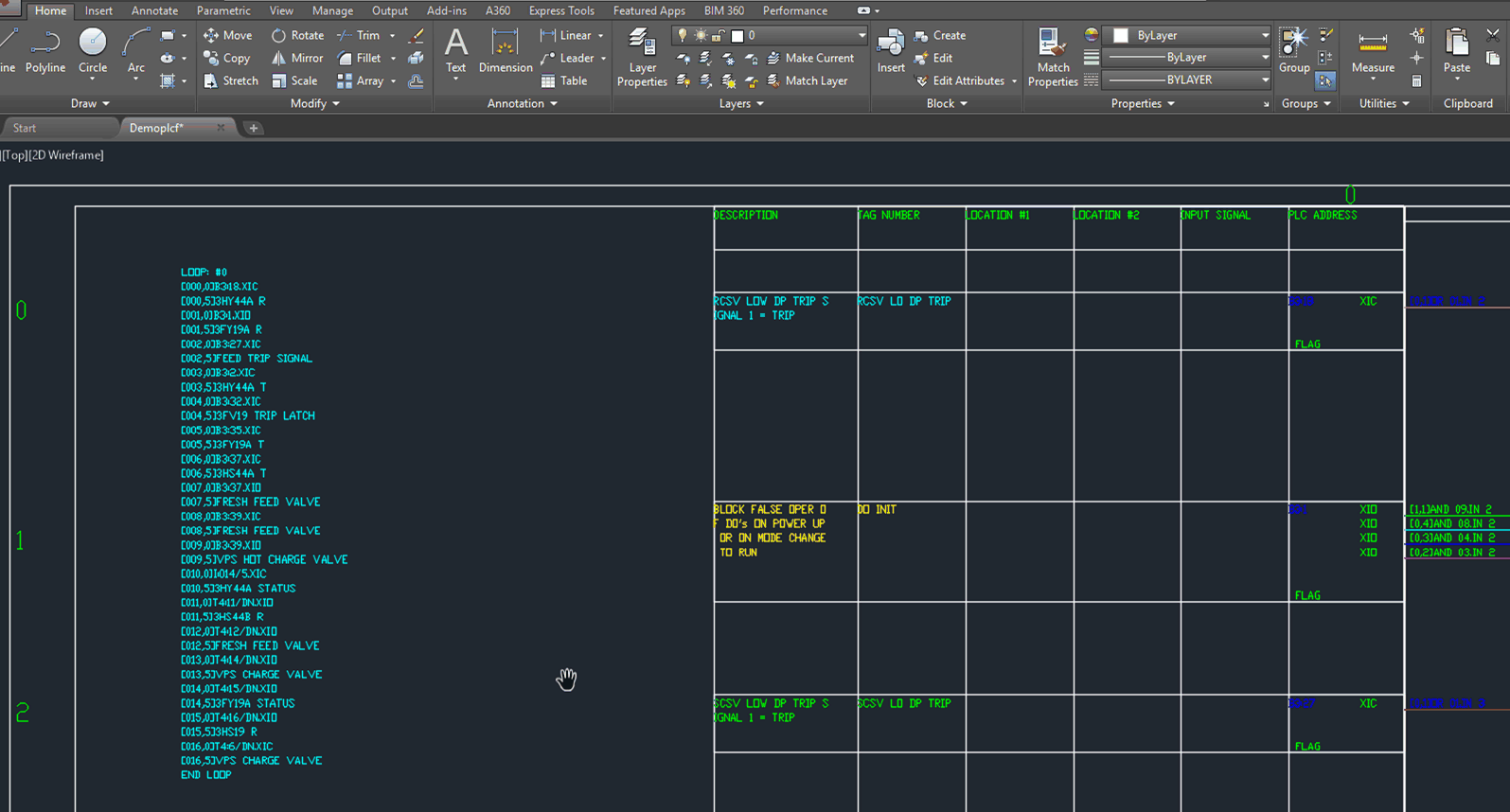 PLC FLF D2